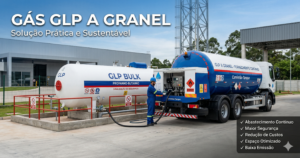 Um grande tanque estacionário de GLP a granel sendo abastecido por um caminhão-tanque. O GLP a granel oferece praticidade e economia para indústrias, comércios e condomínios